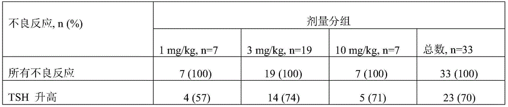 Figure BDA0002380713380000183