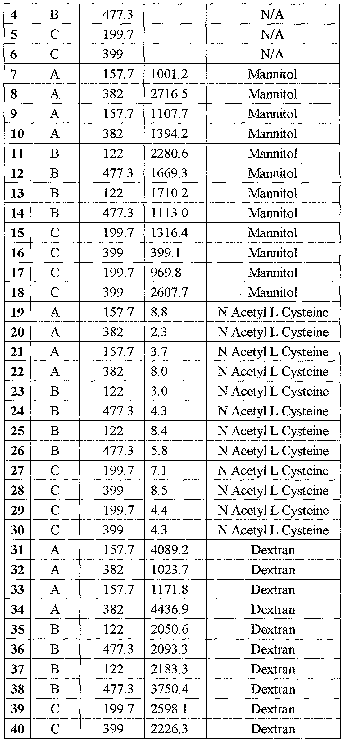 Figure imgf000054_0001