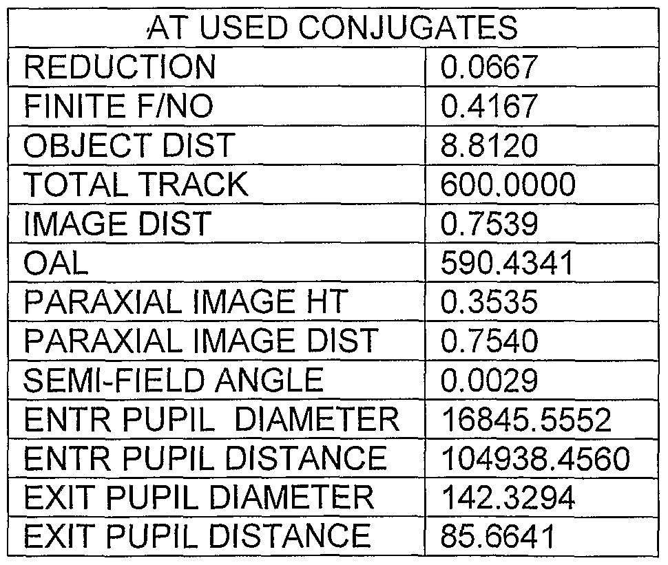Figure imgf000029_0004