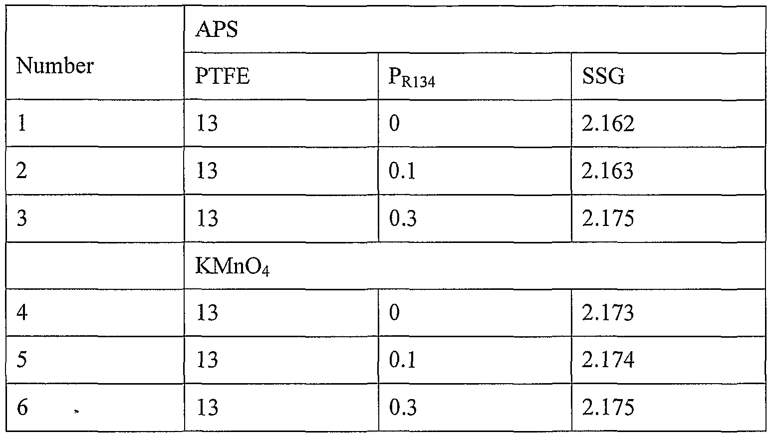 Figure imgf000009_0001