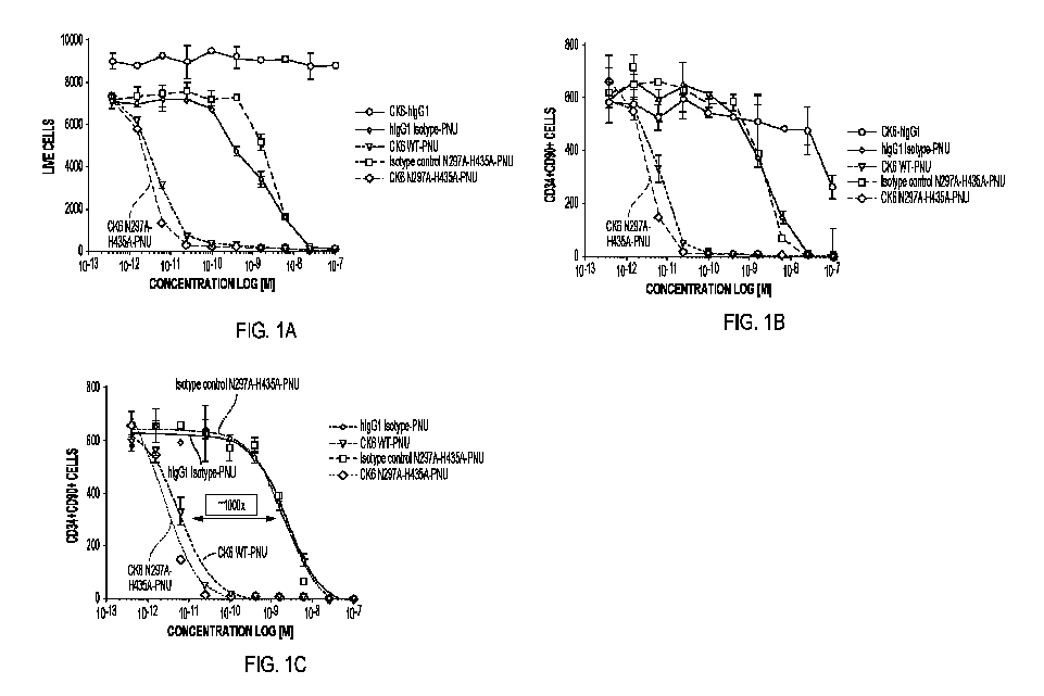 Figure 2022530442000001