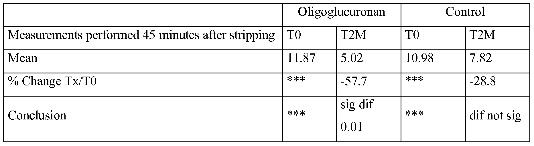 Figure imgf000075_0001