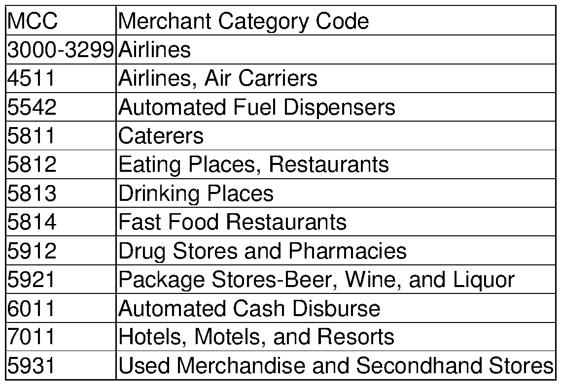 Figure imgf000020_0001