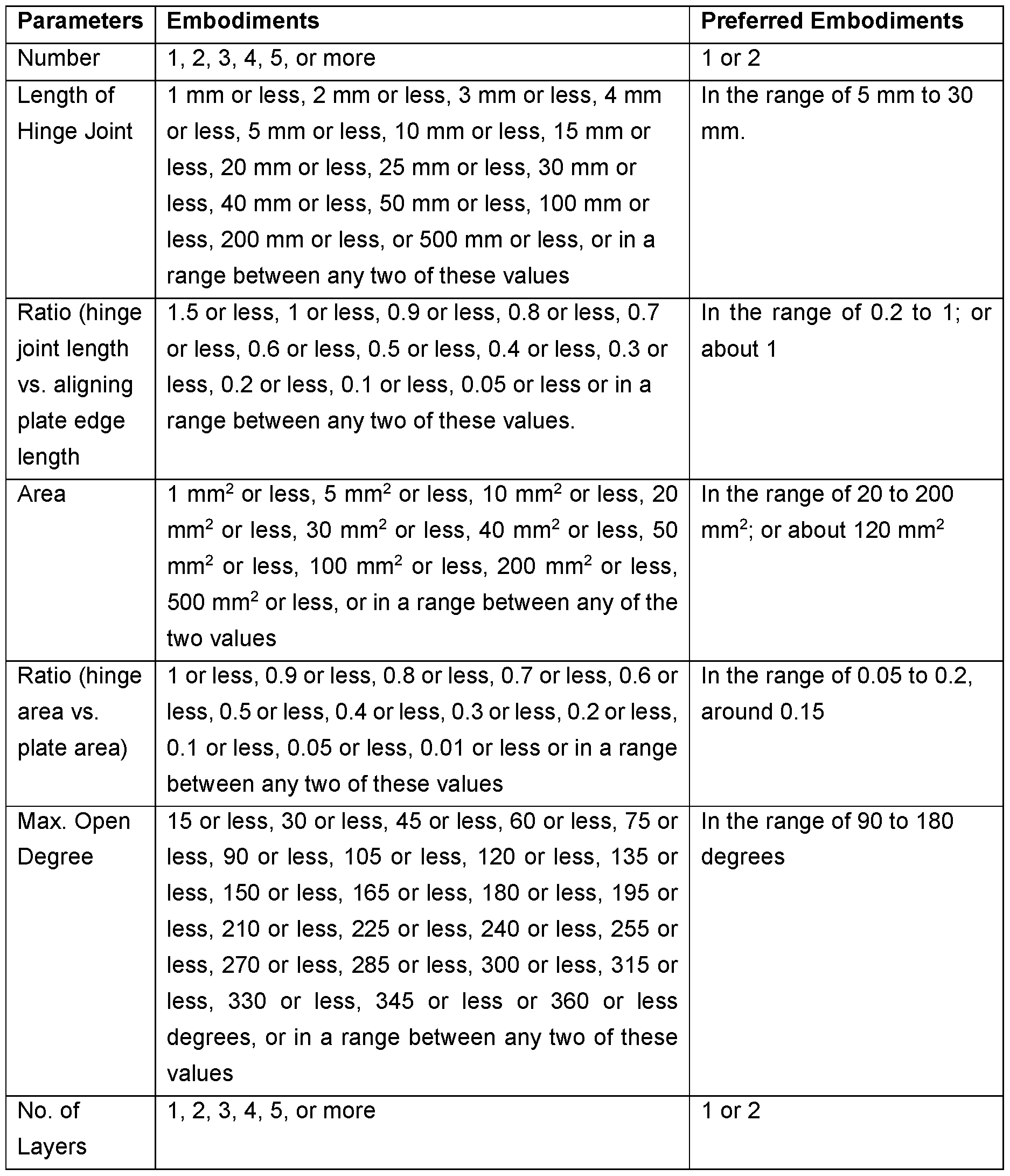 Figure imgf000084_0001