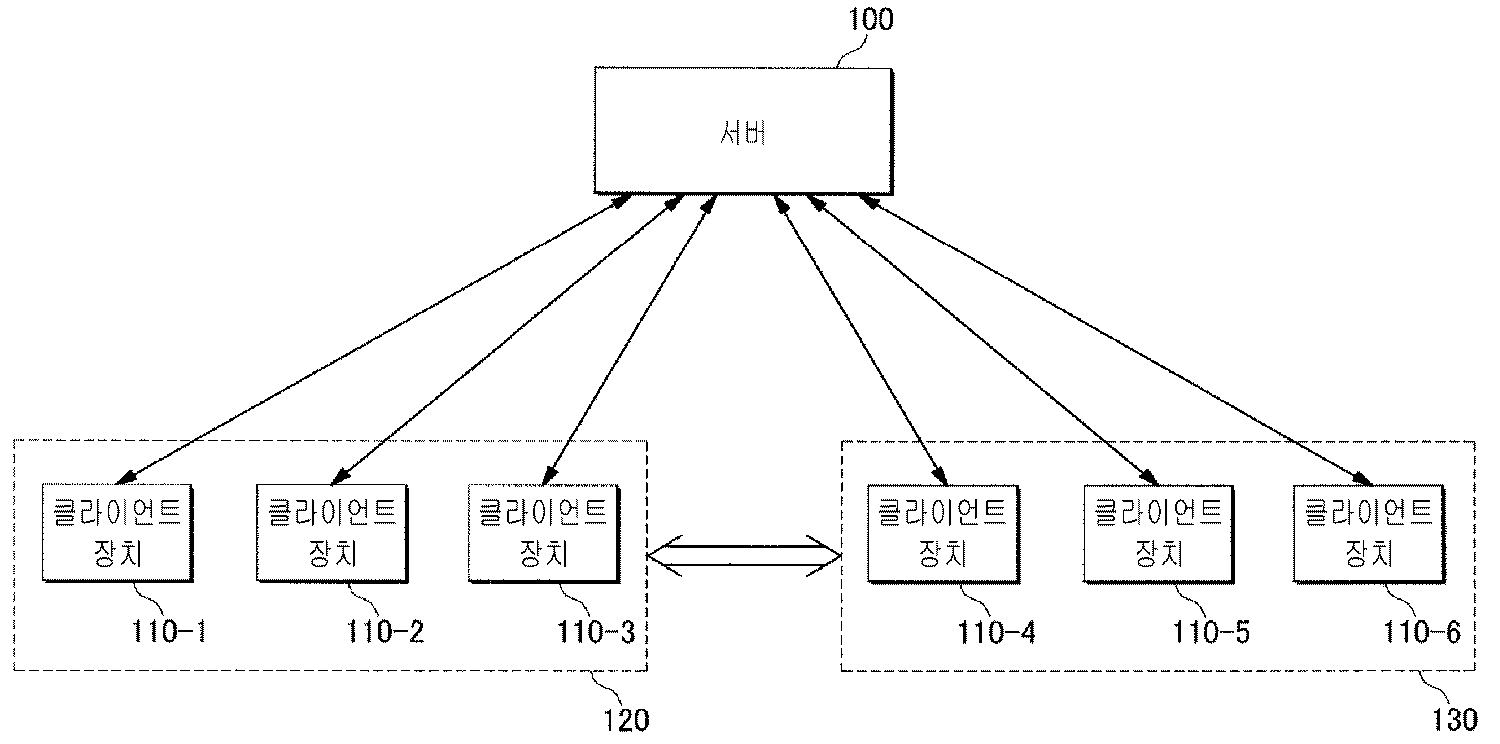 Figure R1020147012966