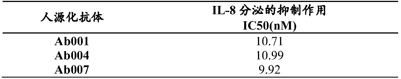 Figure PCTCN2021143371-appb-000114