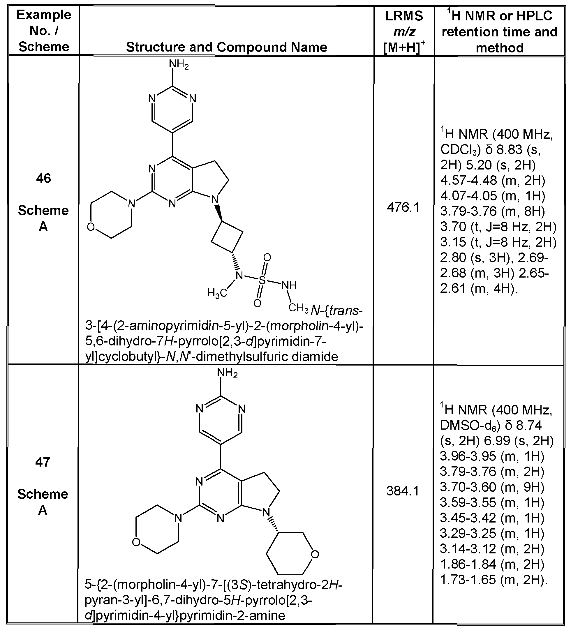 Figure imgf000137_0001