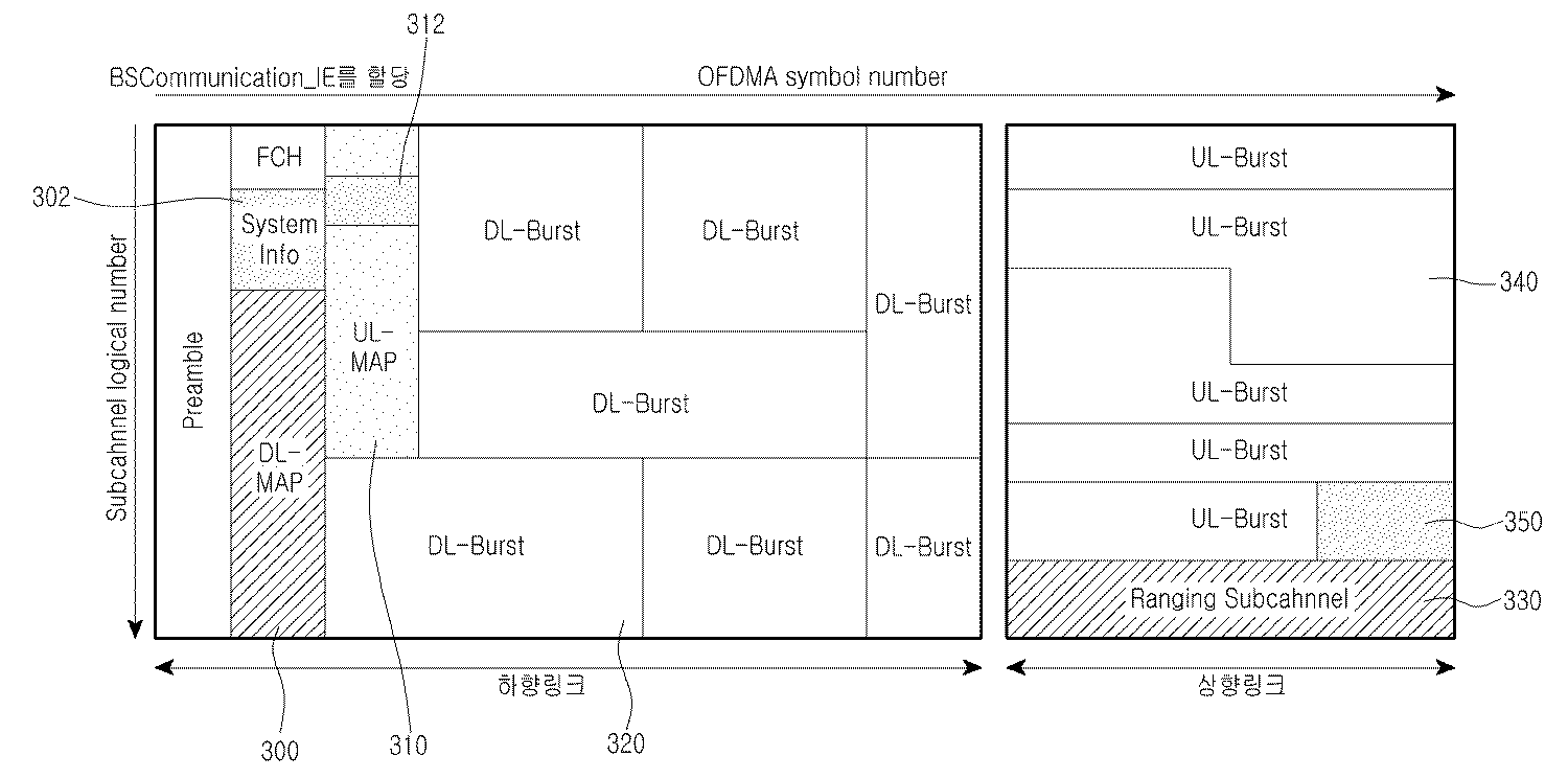 Figure R1020050105761