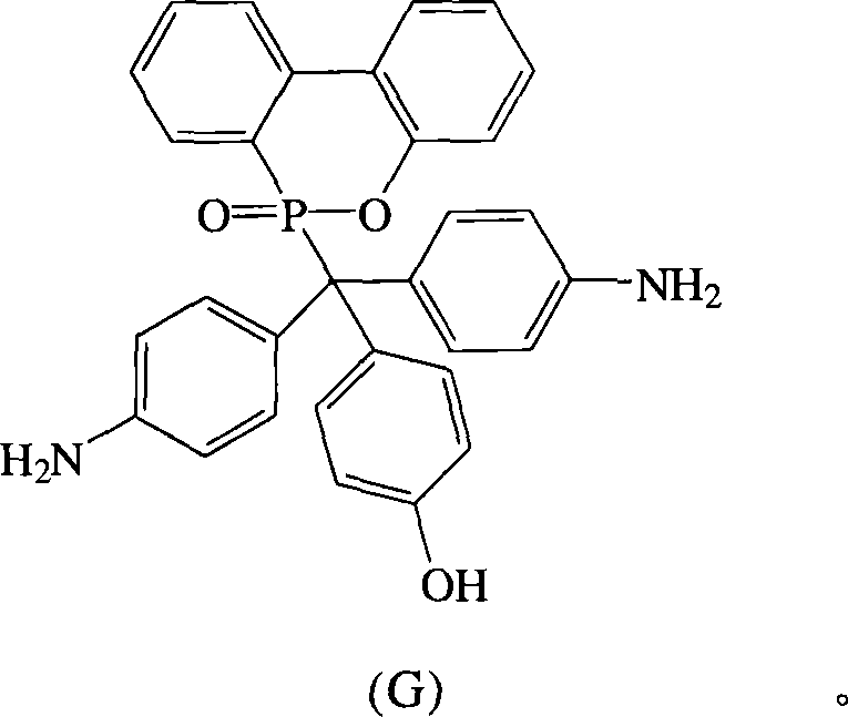 Figure S2008100942055D00071