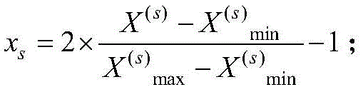 Figure FDA0002640300630000015