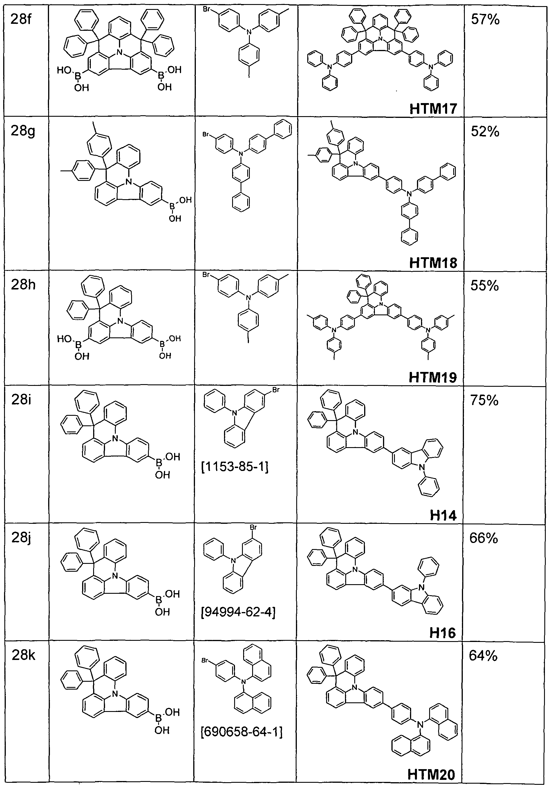 Figure imgf000110_0001
