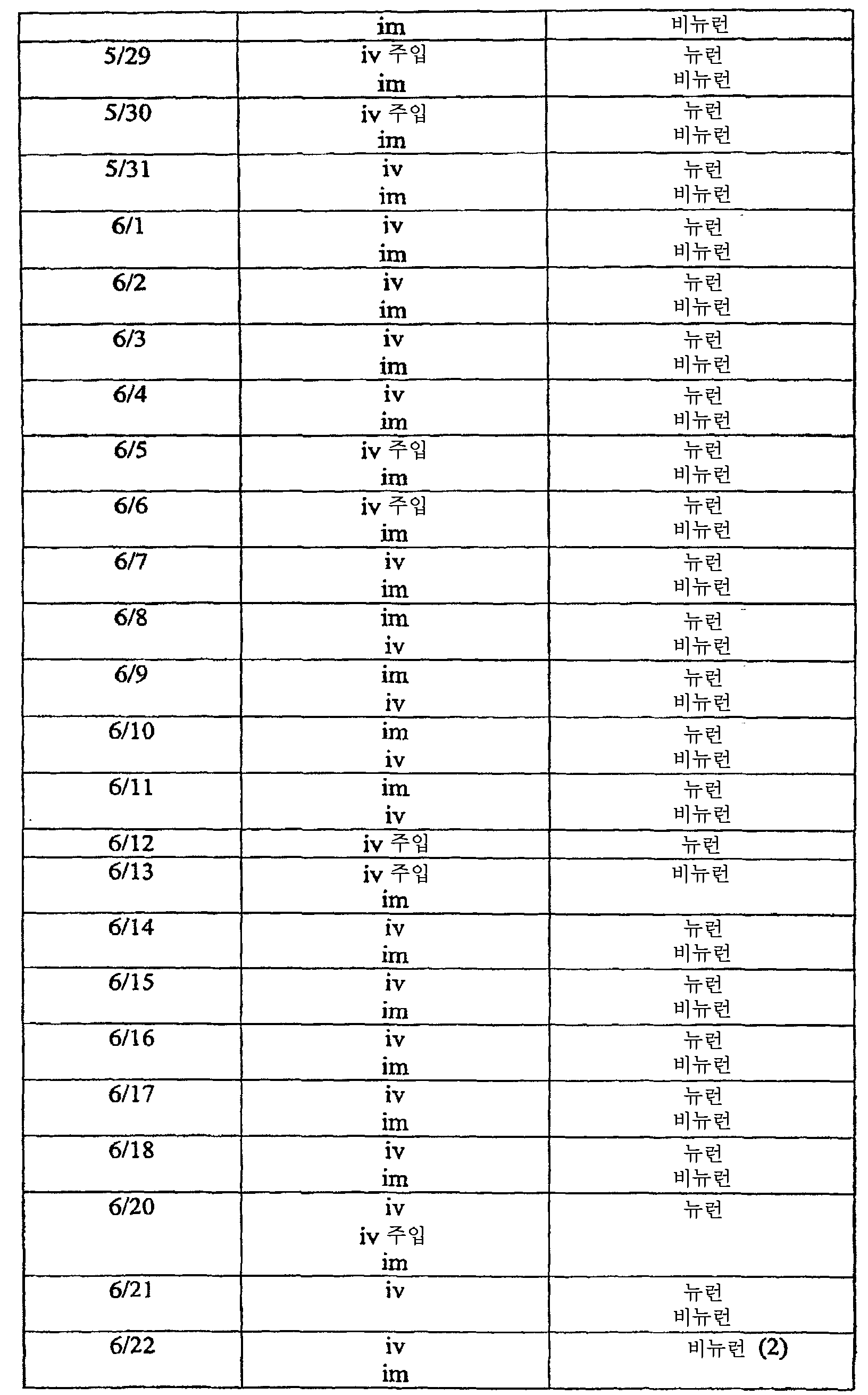 Figure 112008069743056-PCT00102