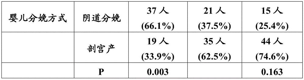 Figure BDA0002397220680000101