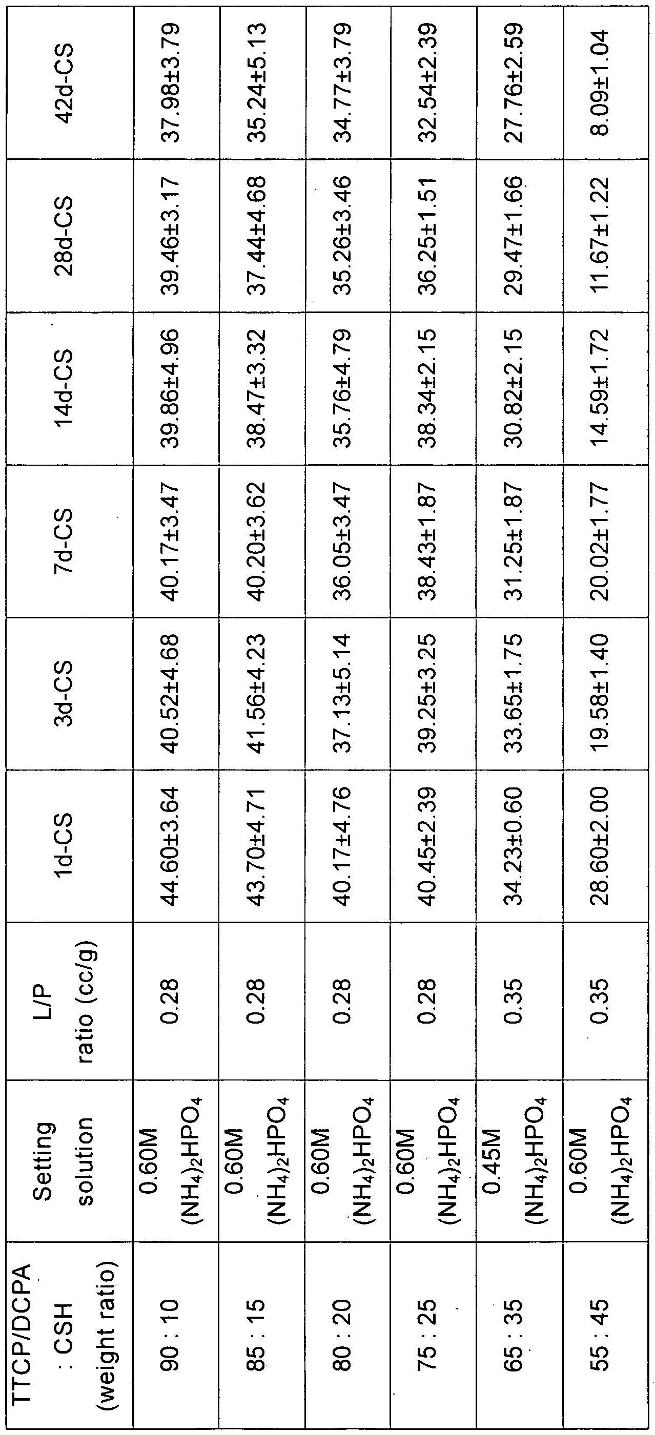 Figure imgf000027_0001