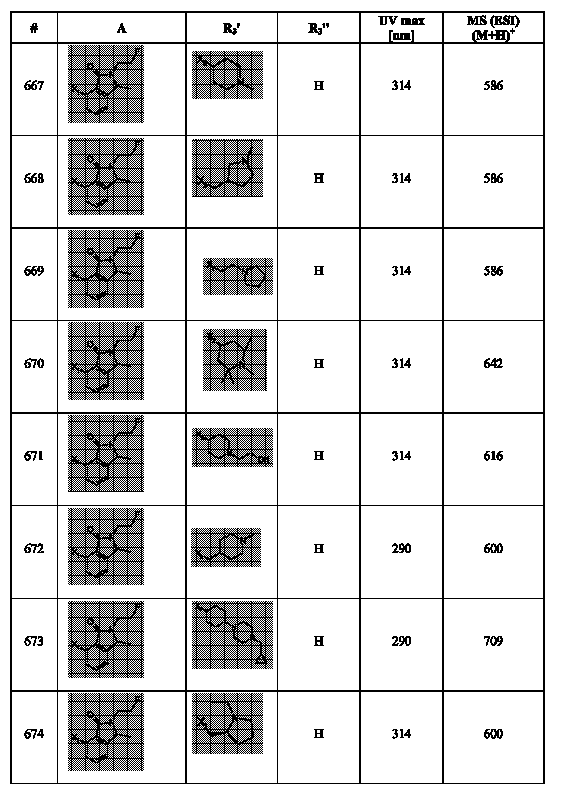 Figure 112007017455351-pct00202