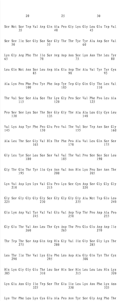 Figure IDA0000393347170000571