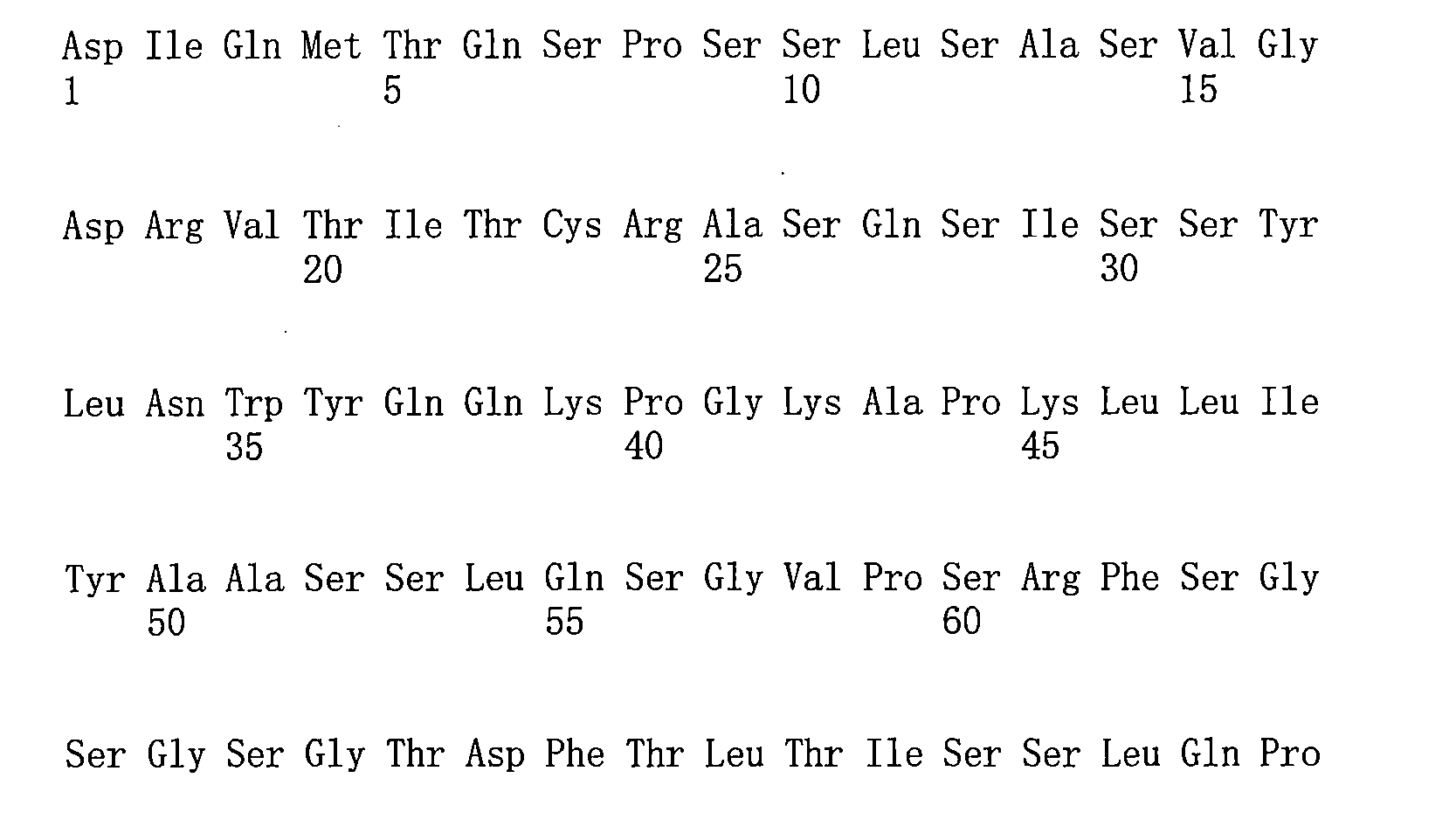 Figure 109122610-A0202-12-0103-32