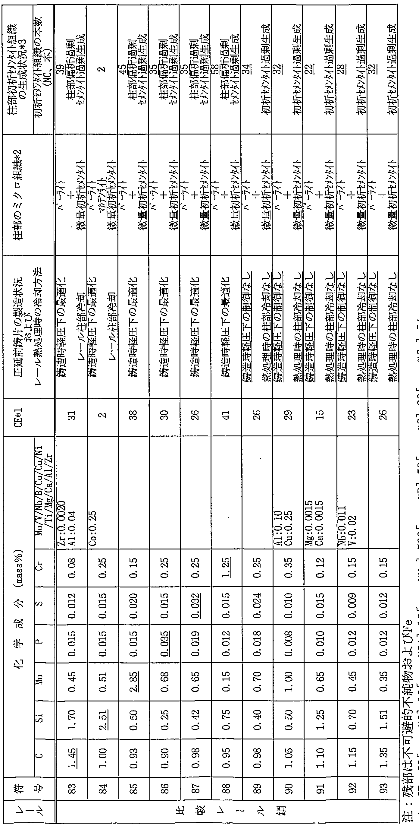 Figure imgf000070_0001