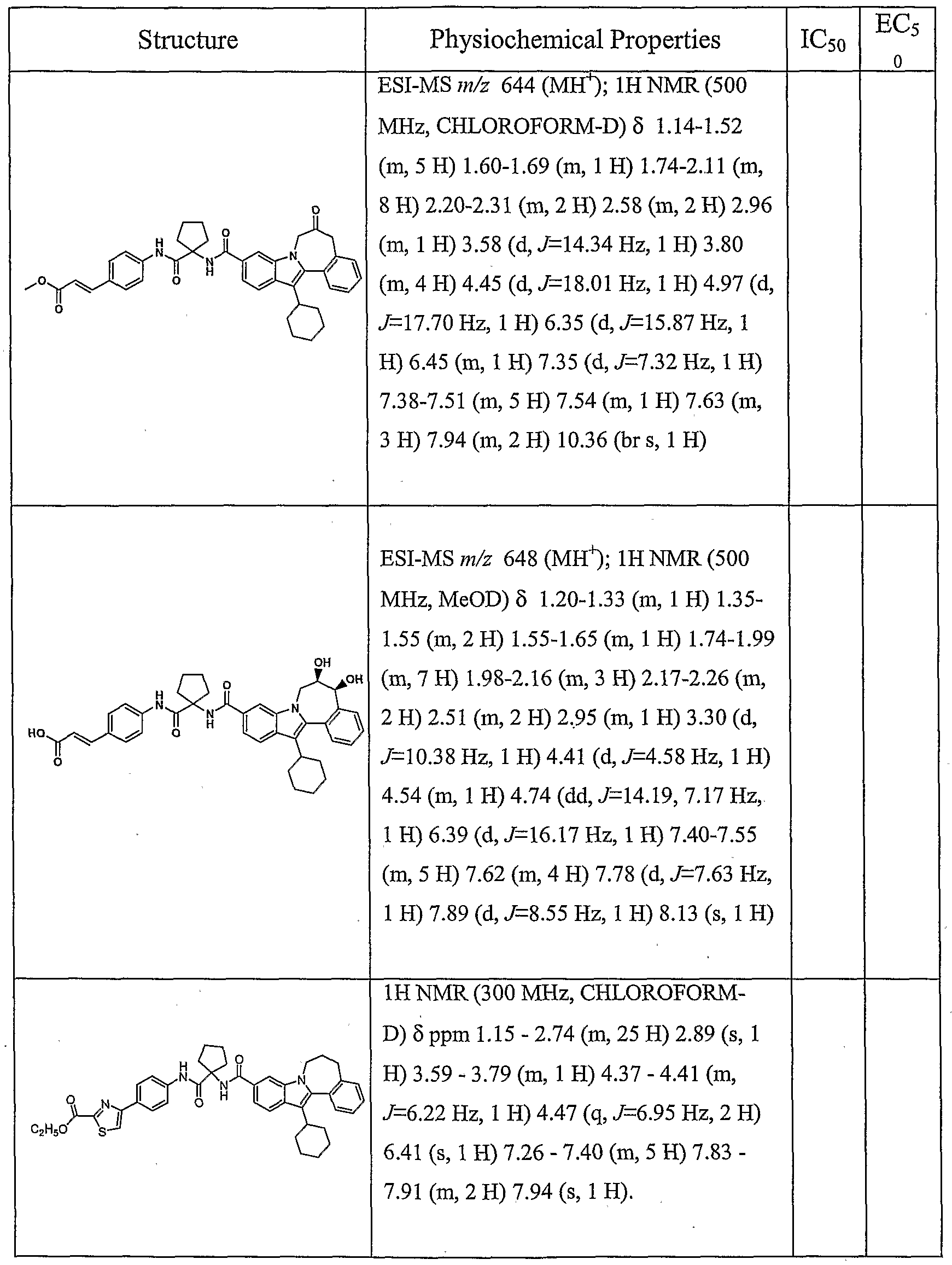 Figure imgf000329_0001