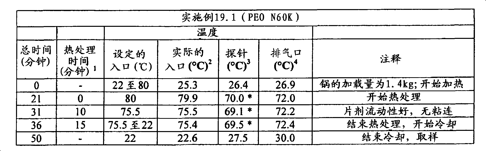 Figure A20078003161001741
