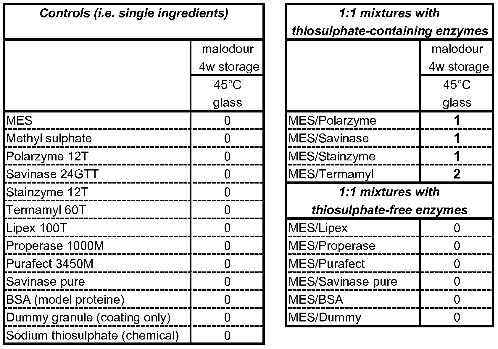Figure imgf000019_0001