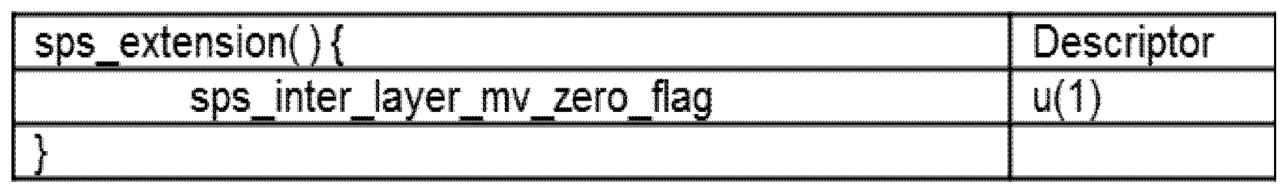 Figure PCTKR2014002899-appb-T000014