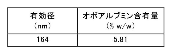Figure 2022025069000013