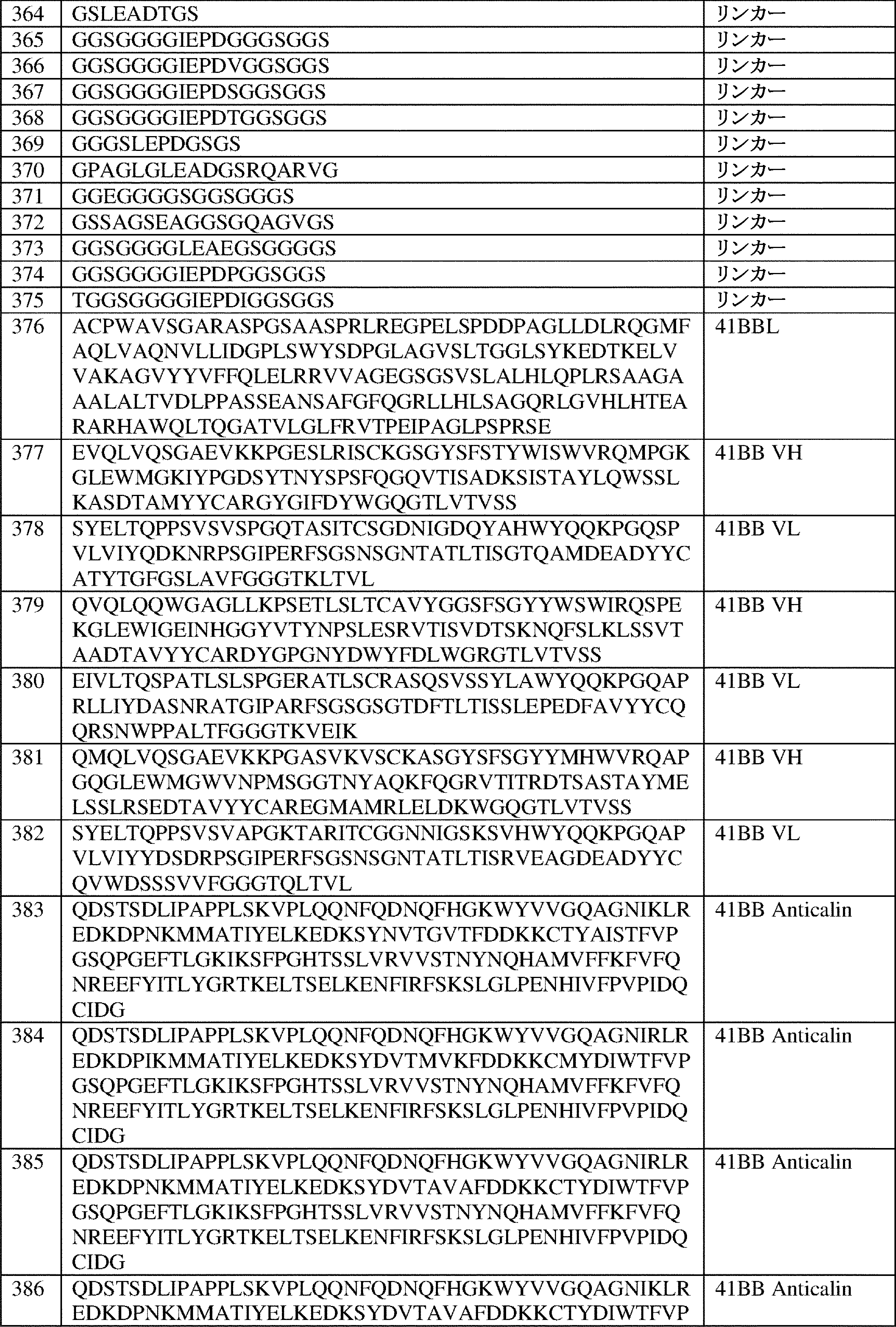 Figure 2022512684000118
