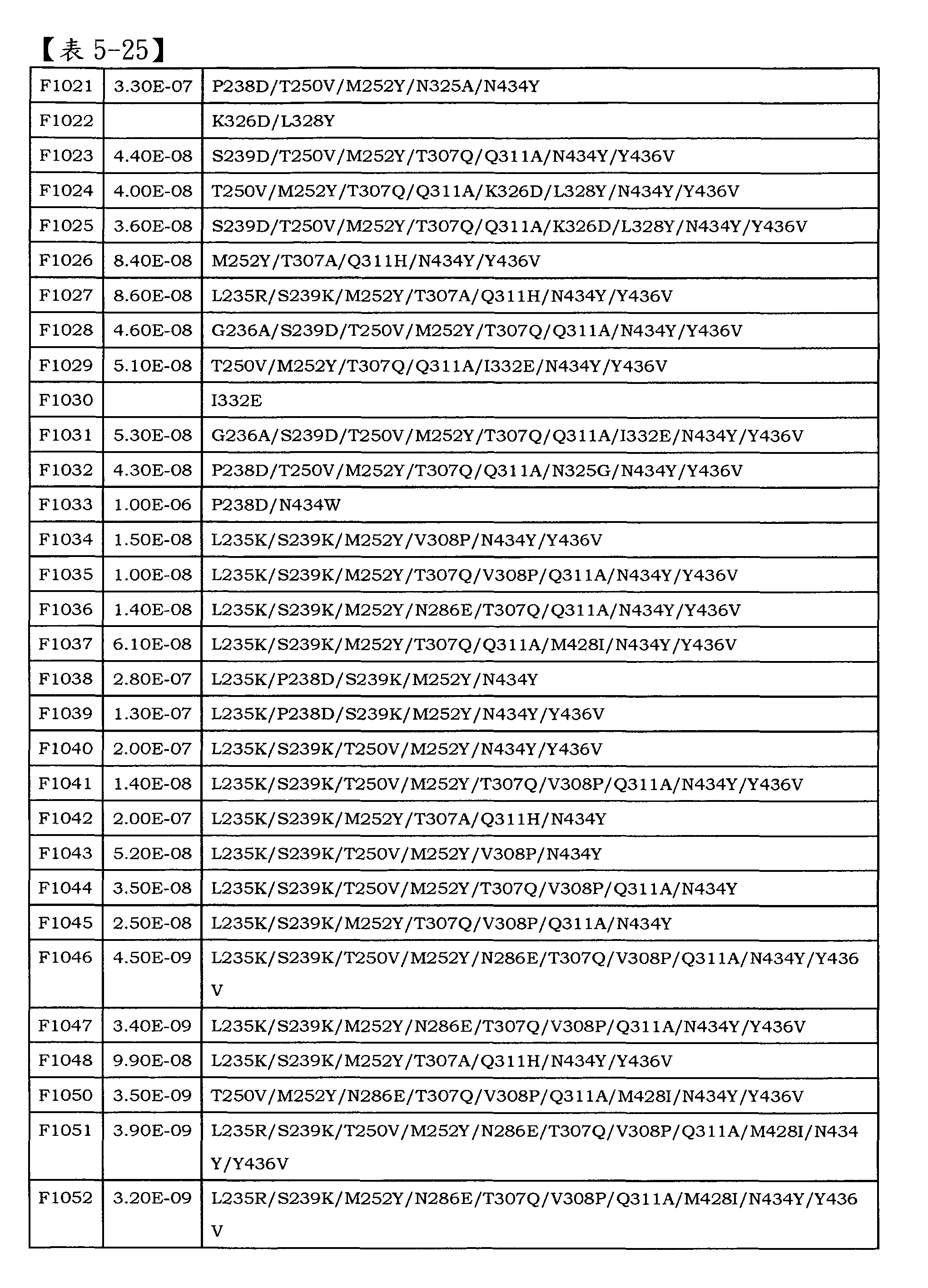 Figure 101135762-A0202-02-0171-30