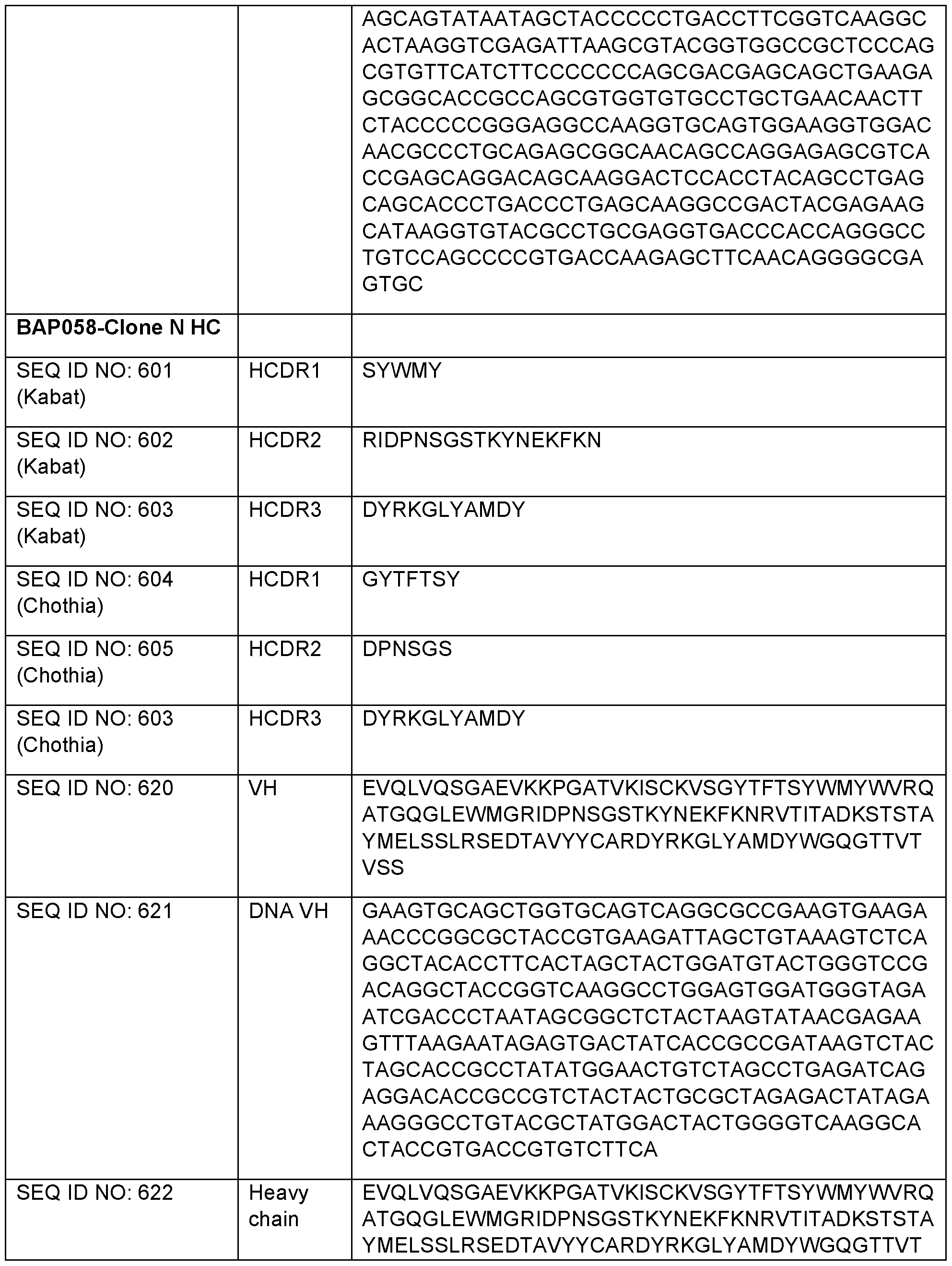 Figure imgf000180_0001