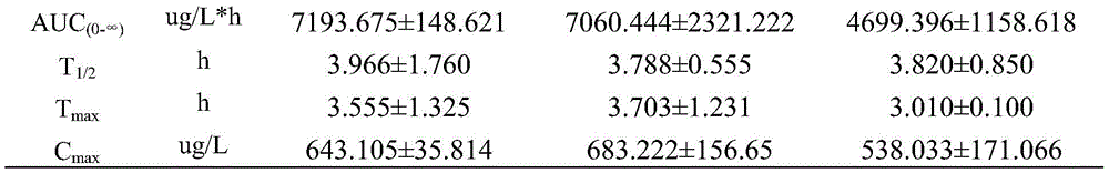 Figure BDA0002175535430000181