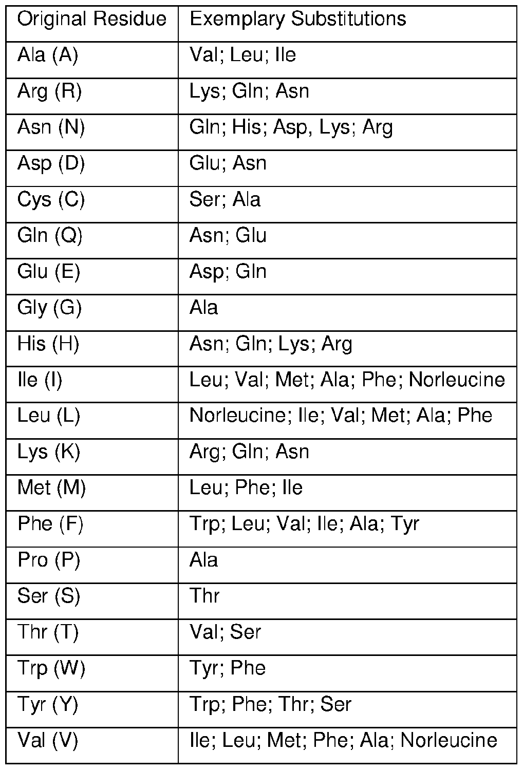 Figure imgf000026_0001