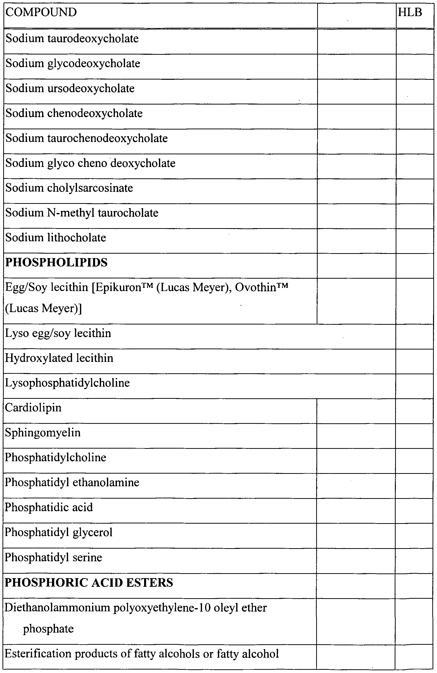 Figure imgf000042_0001