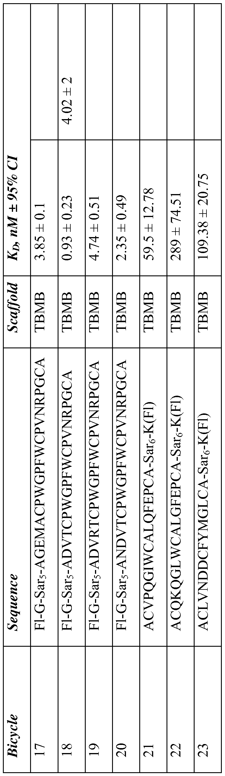 Figure imgf000057_0001