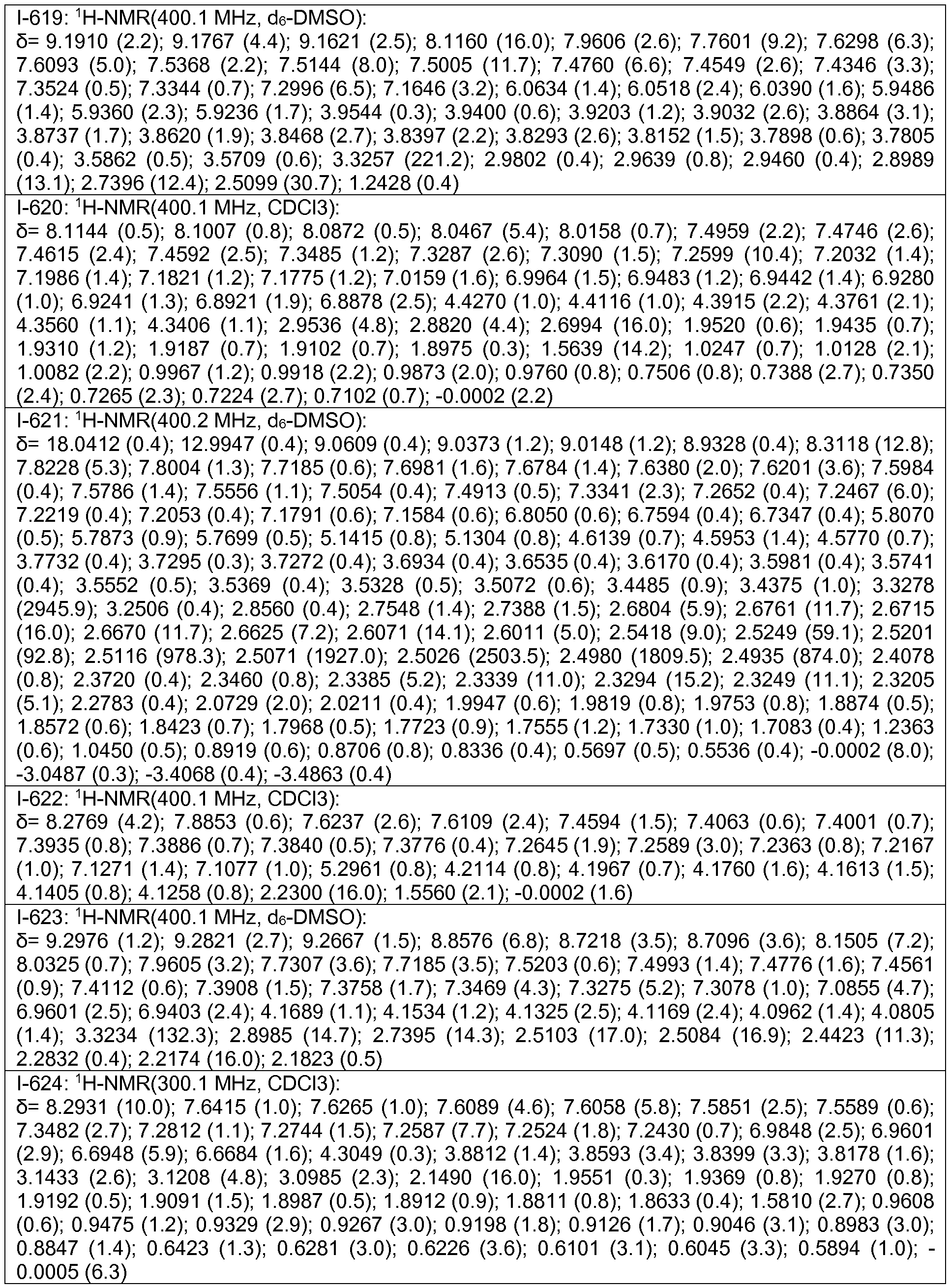 Figure imgf000245_0001