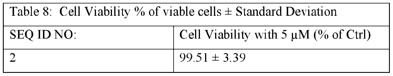 Figure imgf000091_0002