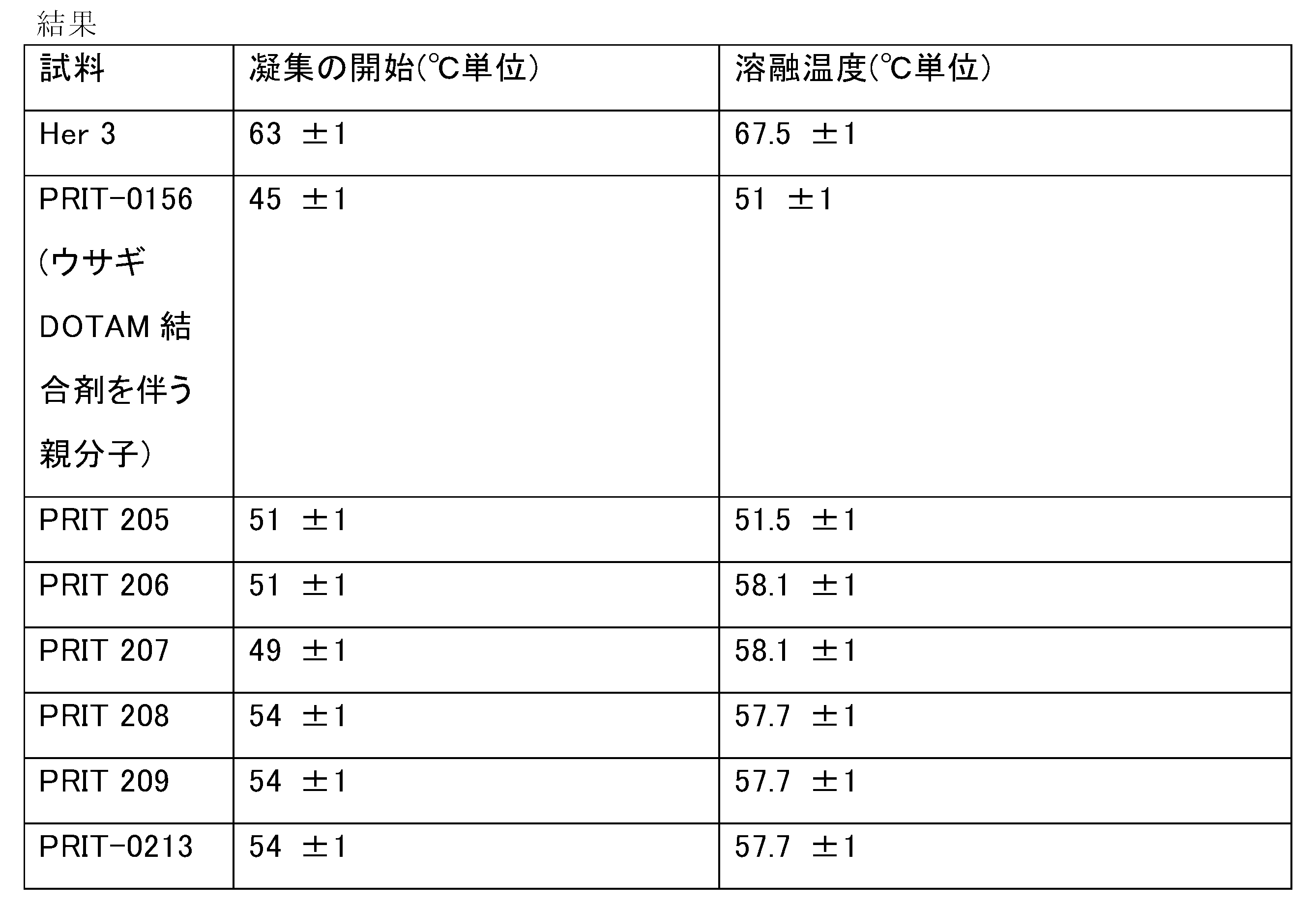 Figure 2022540610000037