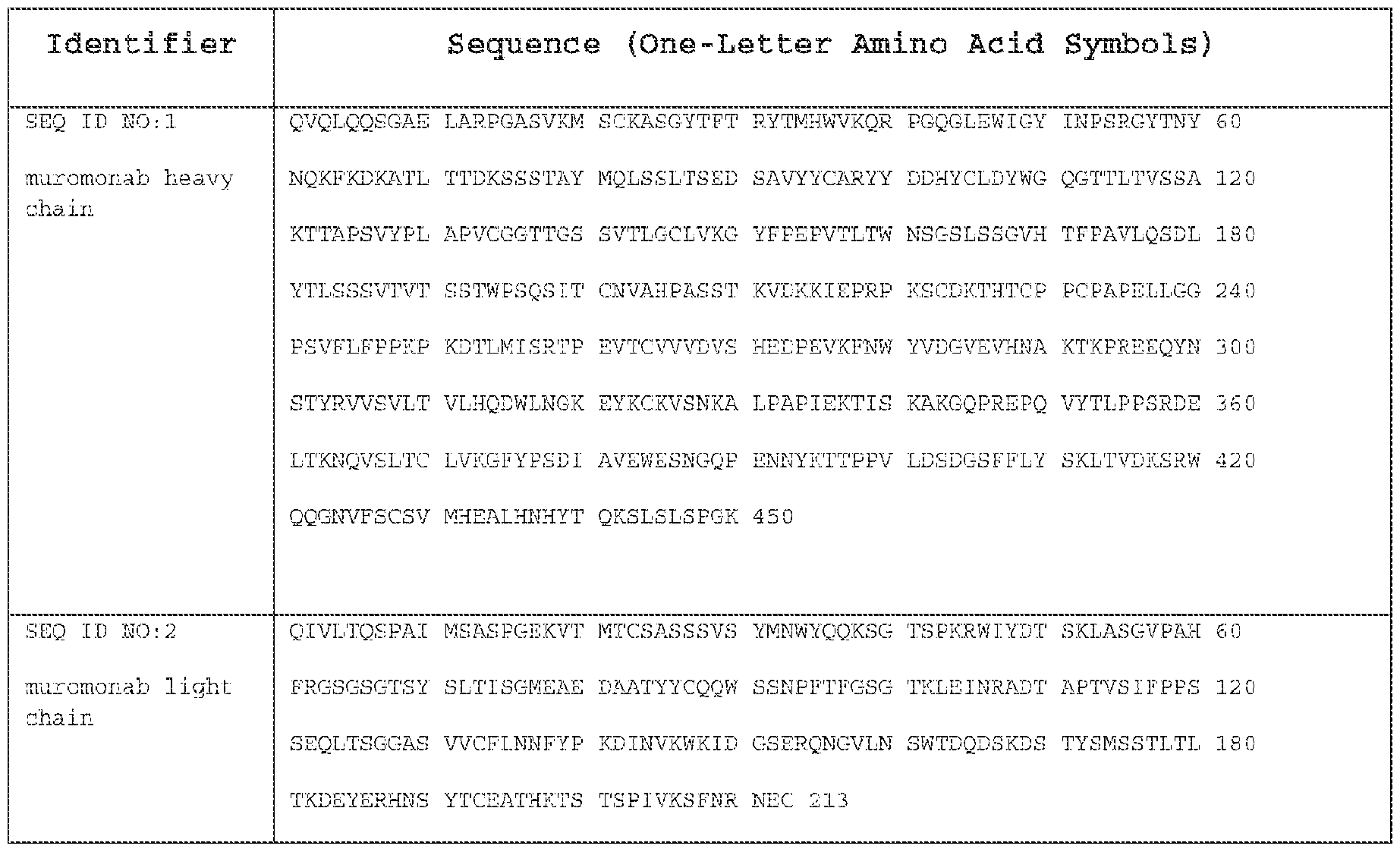 Figure imgf000026_0001