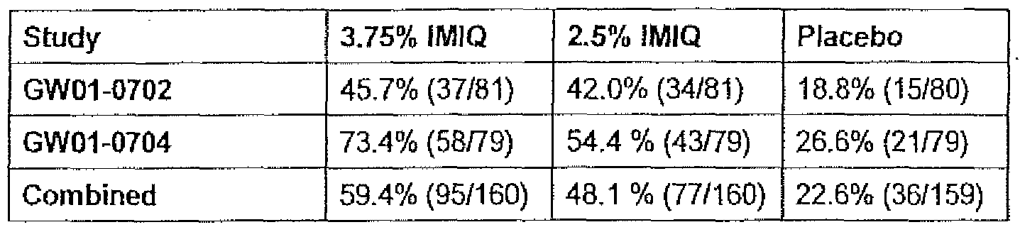 Figure imgf000191_0002