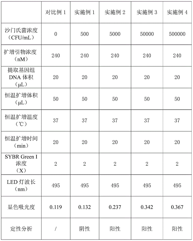 Figure BDA0002922267850000051