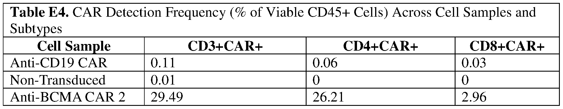 Figure imgf000228_0001