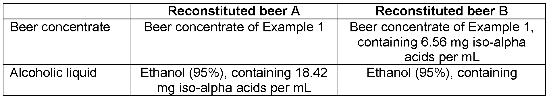 Figure imgf000029_0001