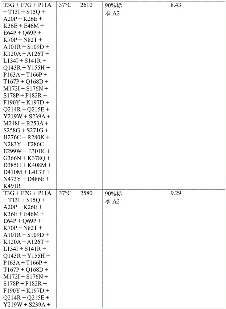 Figure BDA0003762289300007271