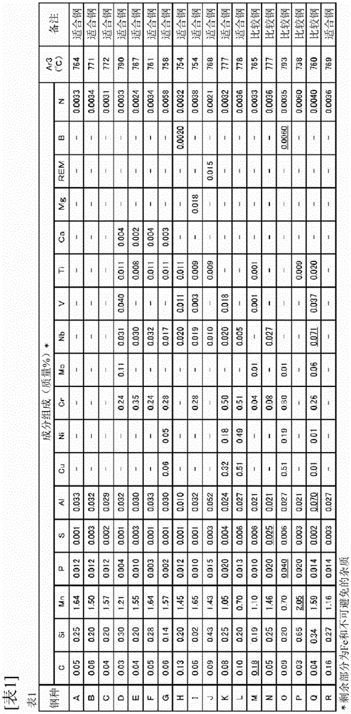 Figure BDA0003172986440000181