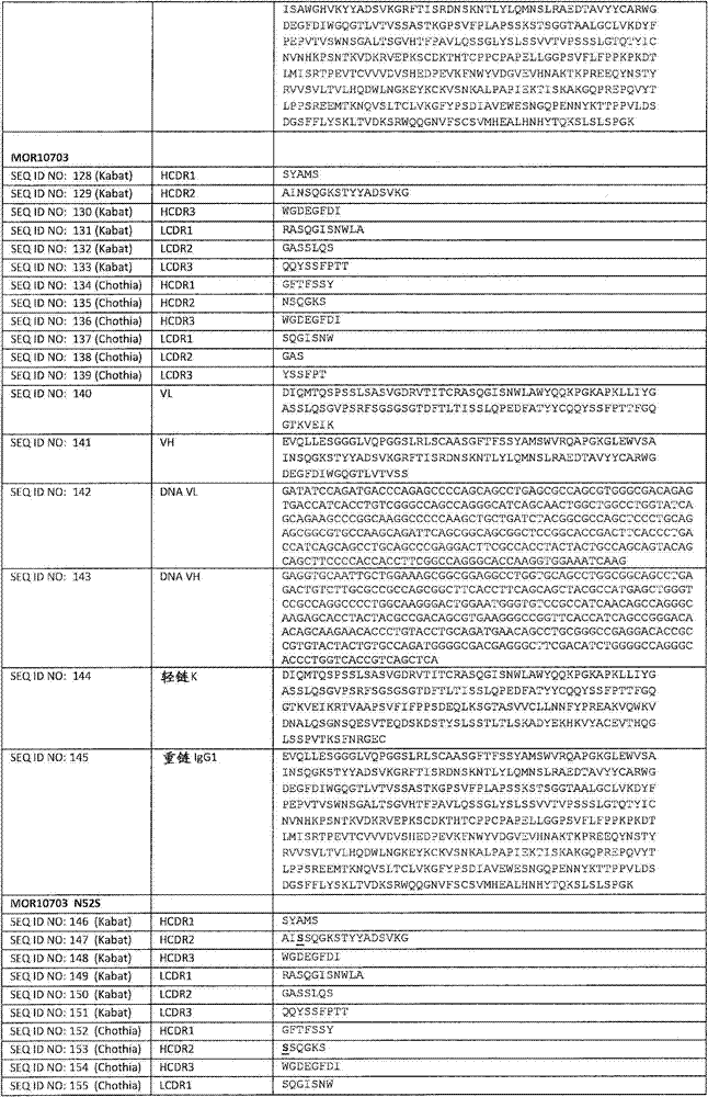 Figure BDA00002844214800551