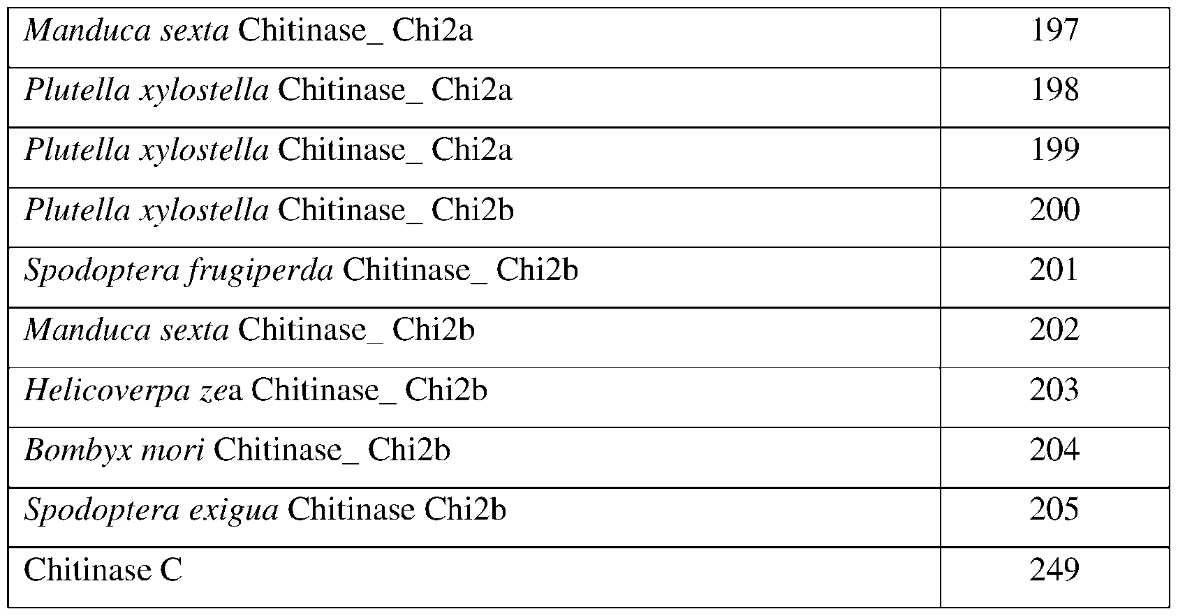 Figure imgf000022_0001