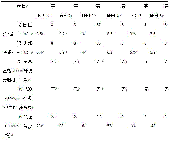 Figure 268597DEST_PATH_IMAGE001
