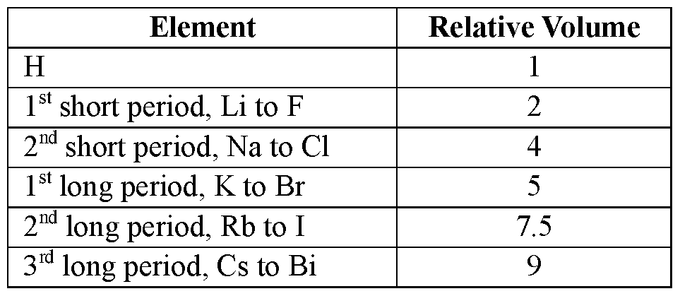 Figure imgf000037_0001