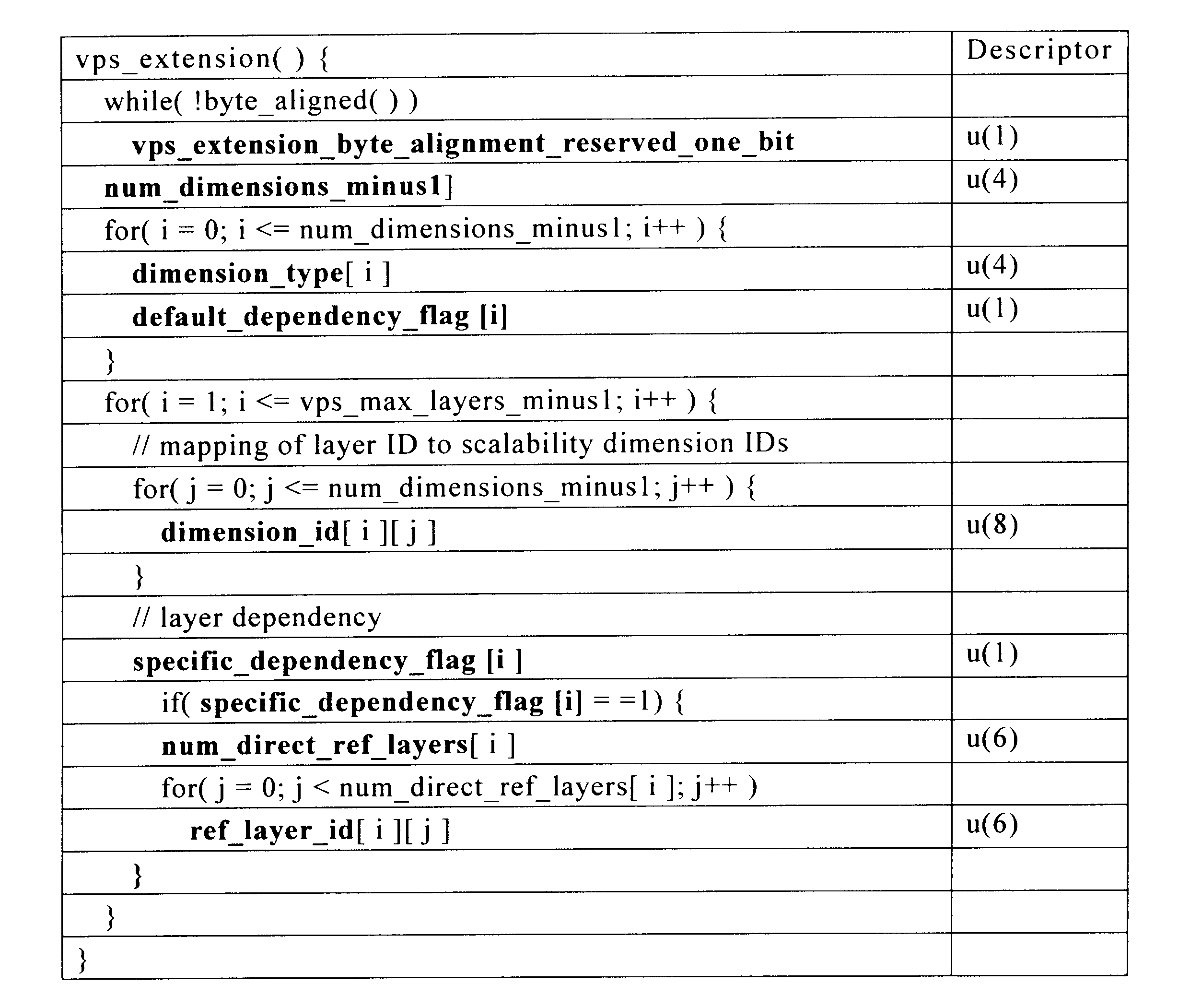 Figure 0007041294000021