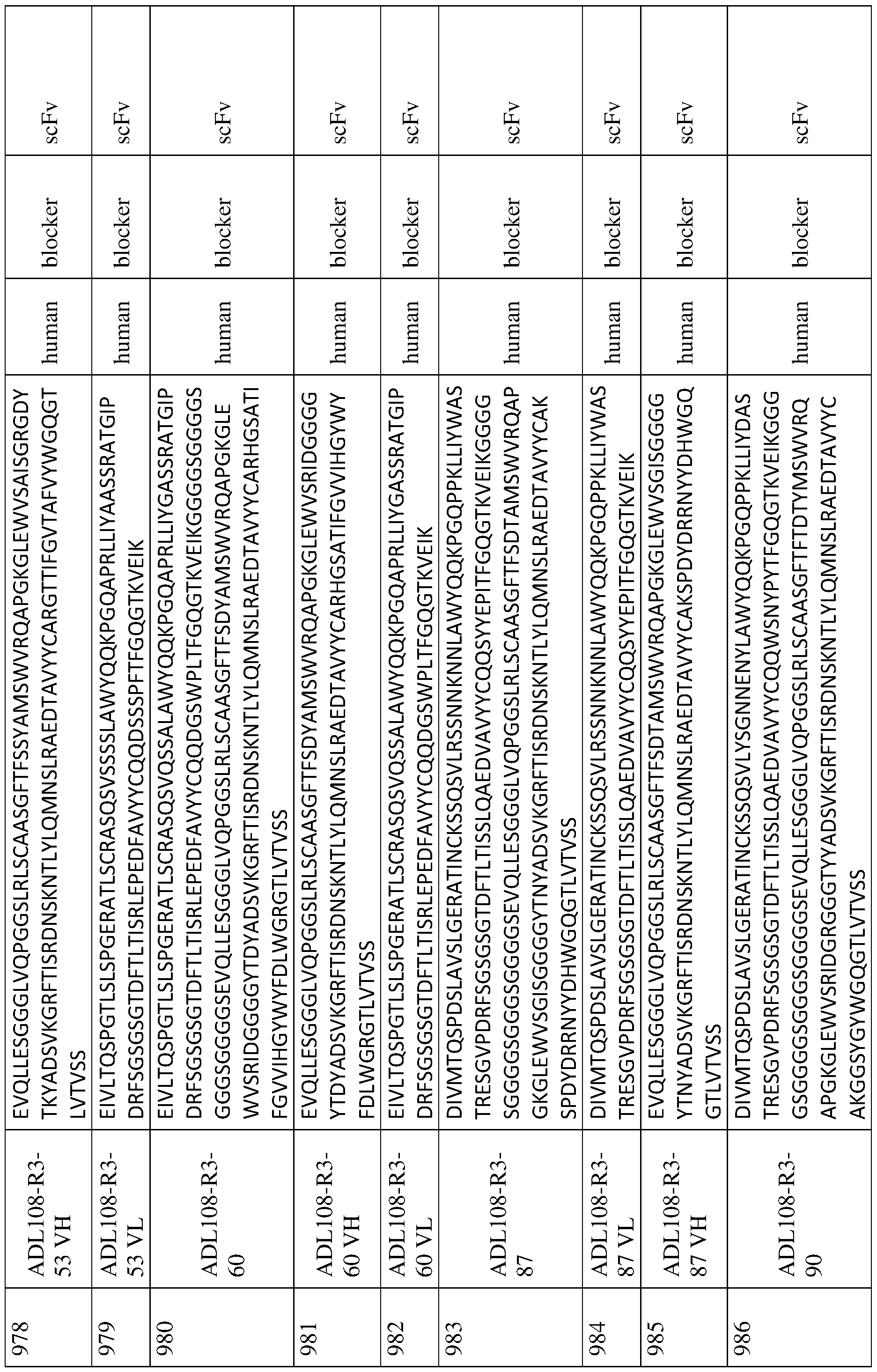 Figure imgf000066_0001
